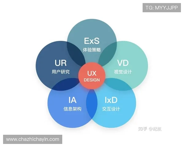 K8真人娱乐的技术优势与用户体验提升策略详尽分析