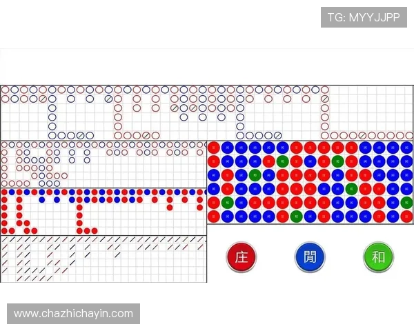 百家乐必胜打法全攻略，教你如何科学分析牌局稳步赢取每一局