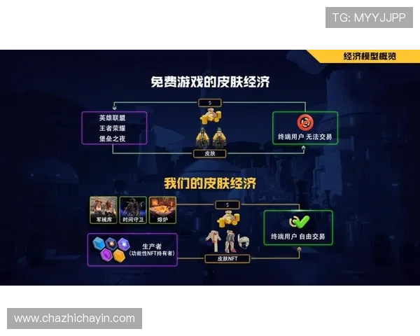 如何选择适合自己的AG币游旗舰厅游戏类型满足不同玩家需求