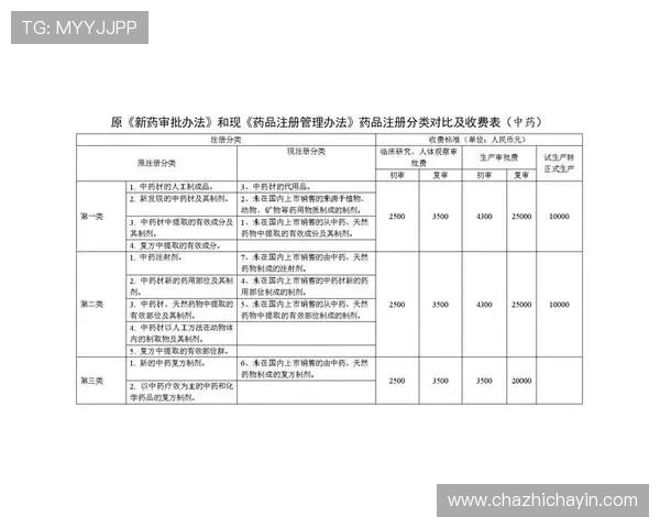 v体育真人版会员注册常见问题解答及详细操作指南让用户轻松解决注册过程中遇到的各种疑问 v体育真人版会员注册常见问题解答及详细操作指南让用户轻松解决注册过程中遇到的各种疑问