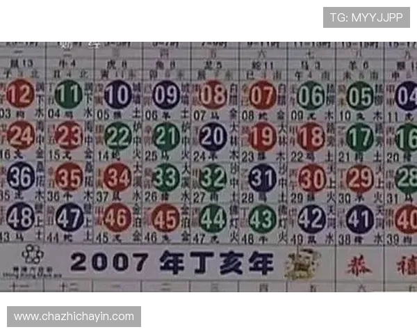 六合彩官网正规平台,丰富的彩种选择和高中奖率助你轻松实现财富梦想 六合彩官网正规平台,丰富的彩种选择和高中奖率助你轻松实现财富梦想